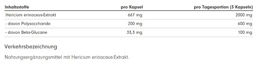 ProFuel Lion's Mane Vitalpilz 180 Kapseln | ROUGHBULL FITNESS