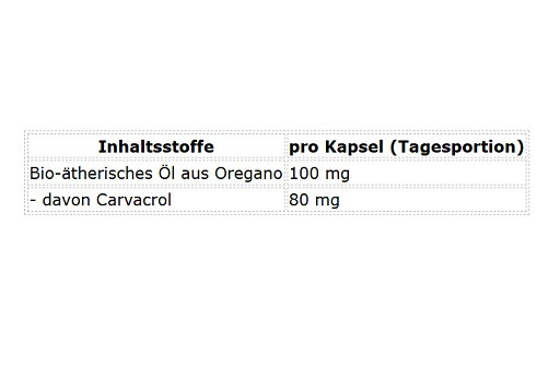 ProFuel Bio Oregano-Öl 60 Kapseln | ROUGHBULL FITNESS