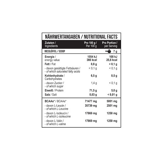 MST - Healthy BCAA Instant 420g Peach ice tea | ROUGHBULL FITNESS