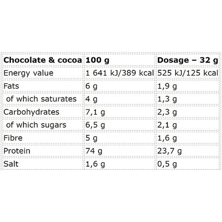 Nutrend Whey Core 1800g