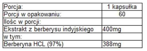 Evolite Nutrition Berberine HCL Caps | ROUGHBULL FITNESS