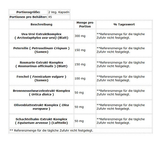 NOW Foods Kidney Cleanse 90 Vegane Kapseln | ROUGHBULL FITNESS