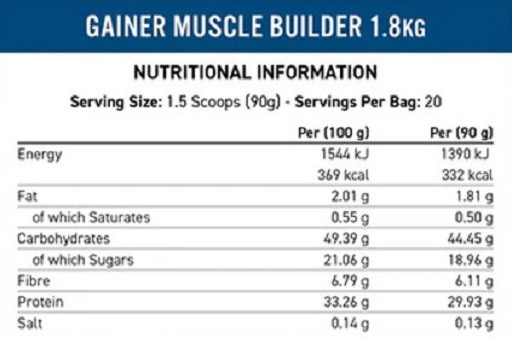 Applied Nutrition Gainer Muscle Builder 1,8kg Chocolate  | ROUGHBULL FITNESS