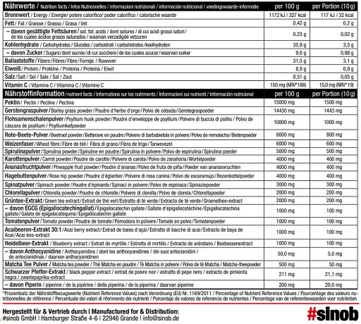 Sinob Greens & Reds 300g | ROUGHBULL FITNESS