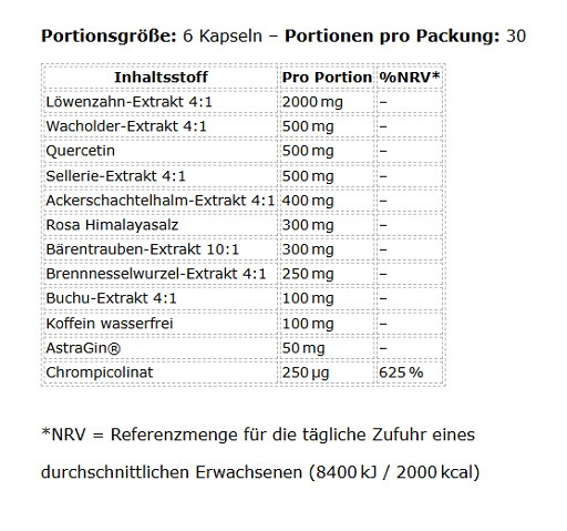 Applied Shred-H2O Water Out Complex 180 Kapseln | ROUGHBULL FITNESS