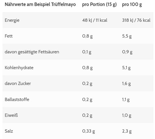 More Nutrition Light Gourmet Sauce 285ml | ROUGHBULL FITNESS