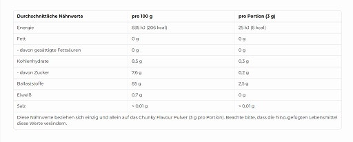 More Nutrition Chunky Flavour 150g Cherry Yoghurt | ROUGHBULL FITNESS