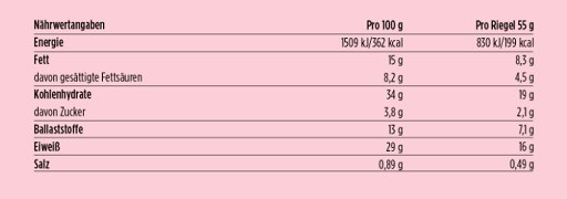 Barebells Double Bar (12x 55g) | ROUGHBULL FITNESS