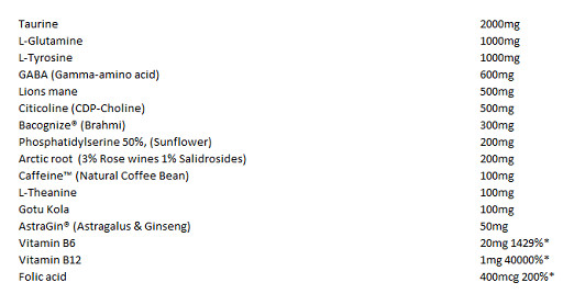 Swedish Supplements Boss Brain 225g | ROUGHBULL FITNESS