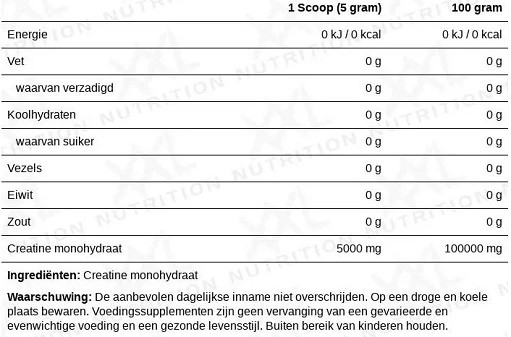 XXL Nutrition Kreatin Monohydrat 250g | ROUGHBULL FITNESS