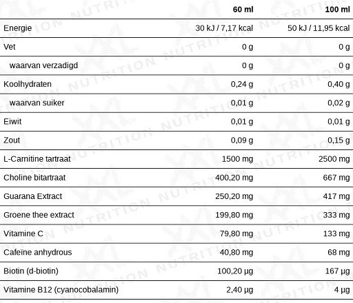 XXL Nutrition Burner Shot 12 x 60 ml | ROUGHBULL FITNESS