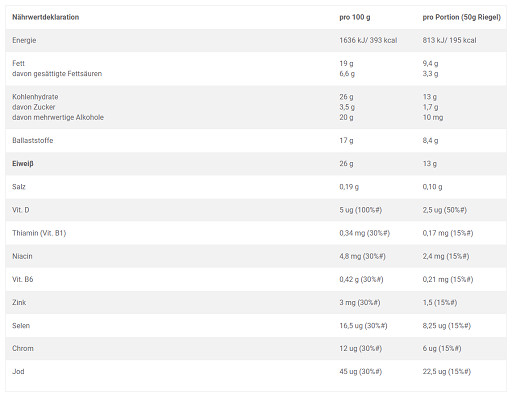 Olimp Mr Zerro Protein Bar 25x50g Raspberry | ROUGHBULL FITNESS