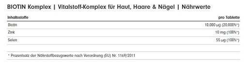 ProFuel BIOTIN Komplex 365 Tabletten | ROUGHBULL FITNESS