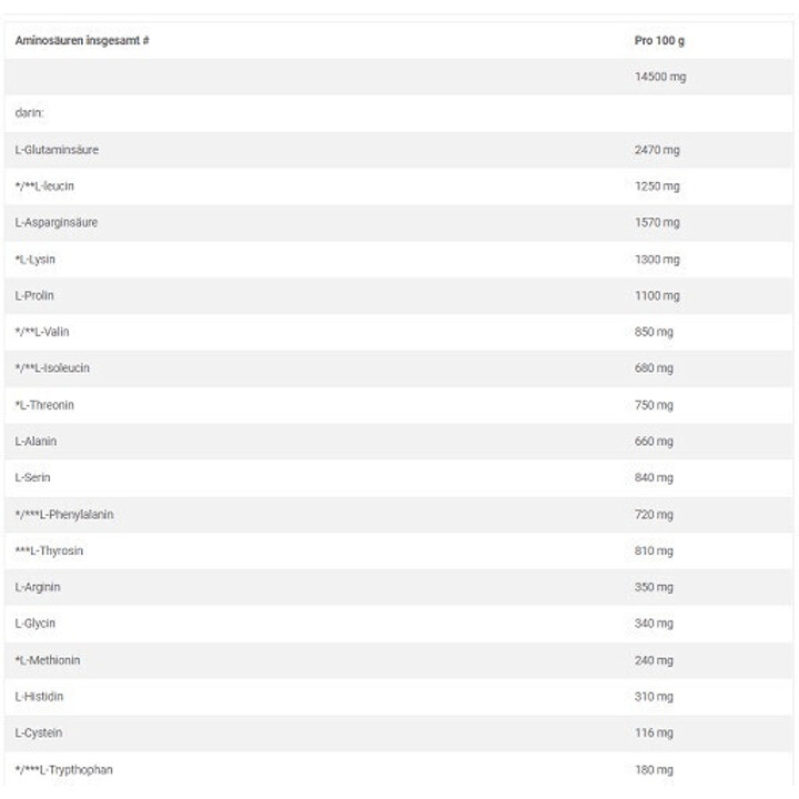 Olimp Gain Bolic 6000 - 1kg