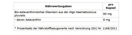 ProFuel Bio Astaxanthin Algamo® Astaxanthin 60 Kapseln | ROUGHBULL FITNESS
