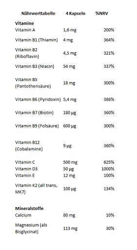 GN Vitamins Sport Complex 120 Kapseln | ROUGHBULL FITNESS