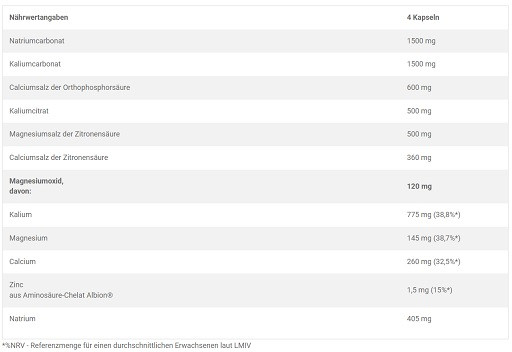 Olimp Alkagen 120 Kapsel | ROUGHBULL FITNESS