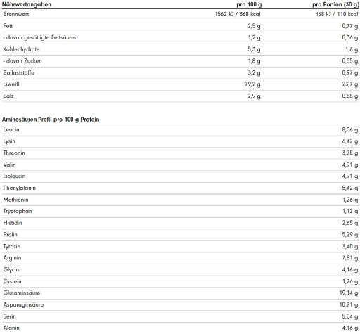 ProFuel V-Protein Vegan 8K Blend 750g Schoko-Erdnuss-Karamel | ROUGHBULL FITNESS