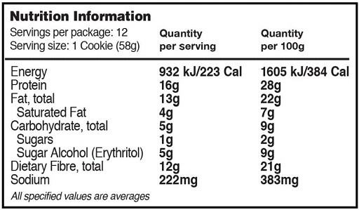 Quest Nutrition Protein Cookie 12x50g Peanut Butter Chocolate Chip | ROUGHBULL FITNESS