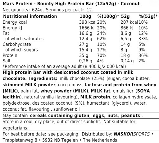 Bounty High Protein Bar (12x52g) | ROUGHBULL FITNESS