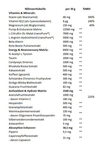 VALHALLA Gods Rage Stimbooster - 400g Enemys Blood | ROUGHBULL FITNESS