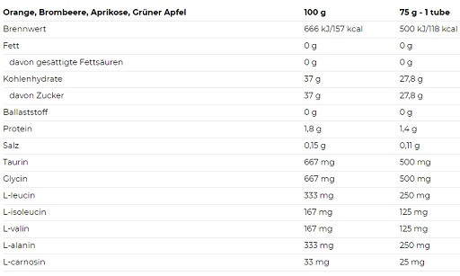 Nutrend Endurosnack Tube 10 x 75g Grüner Apfel | ROUGHBULL FITNESS