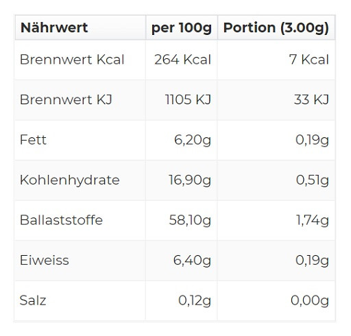 Sinob Flasty DELUXE  INAKTIV!! | ROUGHBULL FITNESS