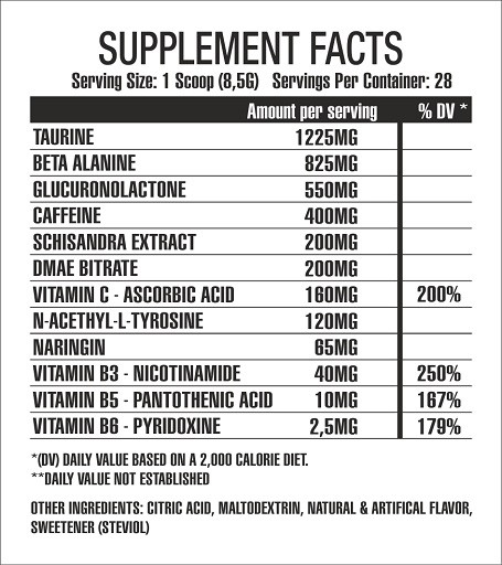 BPS-Pharma - #NOT4PUSSY (240g) Painful passion | ROUGHBULL FITNESS
