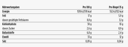 Barebells Protein Core Bar 18x 35g  Brownie | ROUGHBULL FITNESS