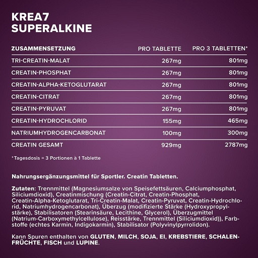 IronMaxx Krea7 Superalkaline - 90 Tabletten | ROUGHBULL FITNESS