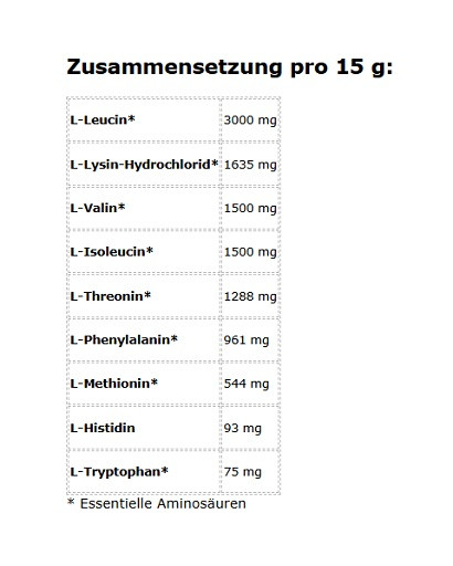 IronMaxx EAA Zero - 500g Apple | ROUGHBULL FITNESS