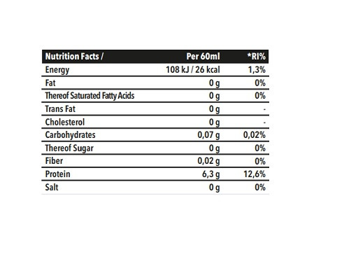 Nanosupps Hype Beast Shot 12x60ml Energy Drink | ROUGHBULL FITNESS