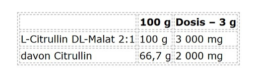 Nutrend Citrulline Malat 300g | ROUGHBULL FITNESS