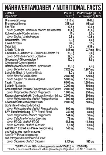 MST - NeuroPump 500g Green Apple | ROUGHBULL FITNESS