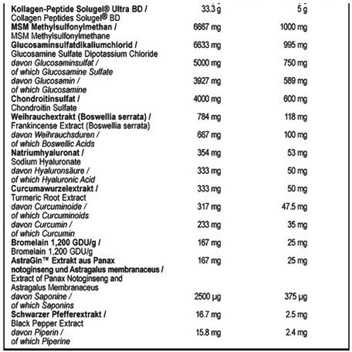 MST - Flex Pro 1350g