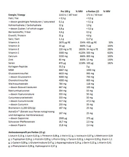 MST - Flex Pro 300g Neutral | ROUGHBULL FITNESS