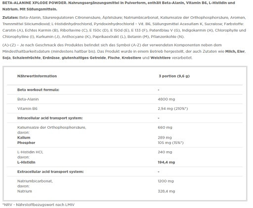 Olimp Beta-Alanine Xplode Powder 250g | ROUGHBULL FITNESS