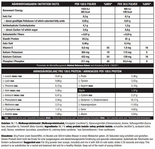 Sinob Juicy Isolate 1kg Eistee Pfirsich | ROUGHBULL FITNESS