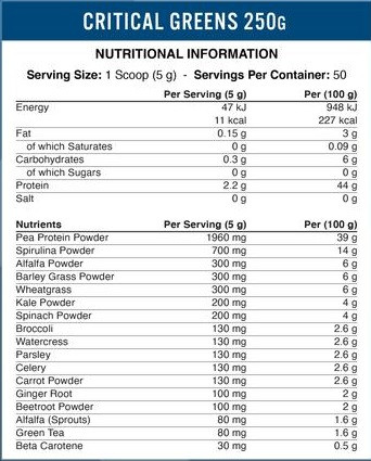 Applied Nutrition Critical Greens - 150gr - natural | ROUGHBULL FITNESS