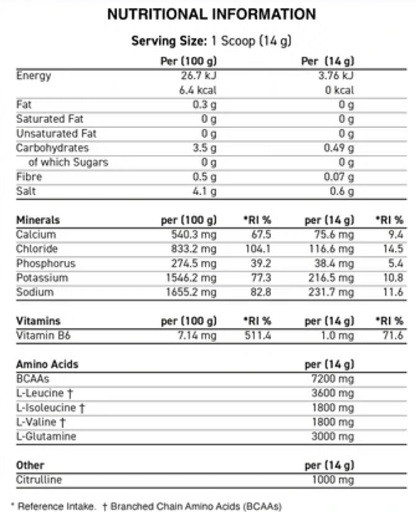 Applied Nutrition BCAA Hydrate 450g Green Apple | ROUGHBULL FITNESS