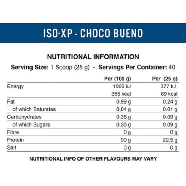 Applied Nutrition Iso-XP 1000g
