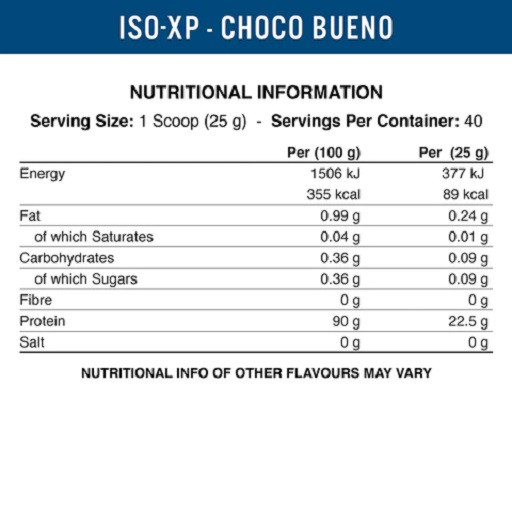 Applied Nutrition Iso-XP 1000g Choco Candies | ROUGHBULL FITNESS