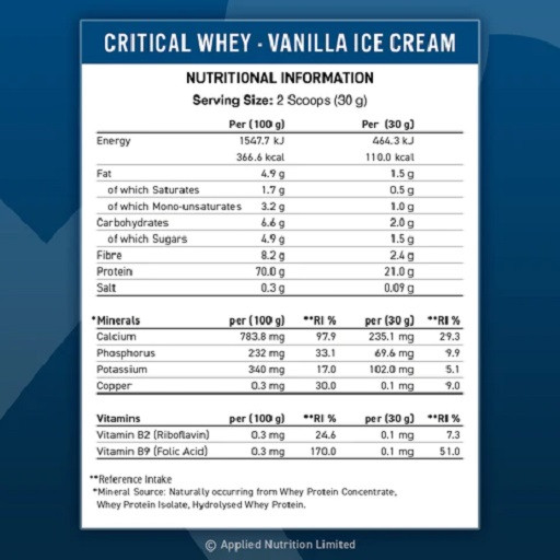 Applied Nutrition Critical Whey 900g Strawberry | ROUGHBULL FITNESS