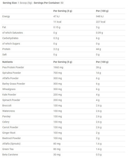 Applied Nutrition Critical Greens - 250gr - natural | ROUGHBULL FITNESS