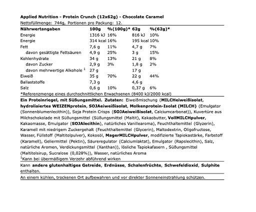 Applied Protein Crunch Bar 12 x 62g White Chocolate Caramel | ROUGHBULL FITNESS