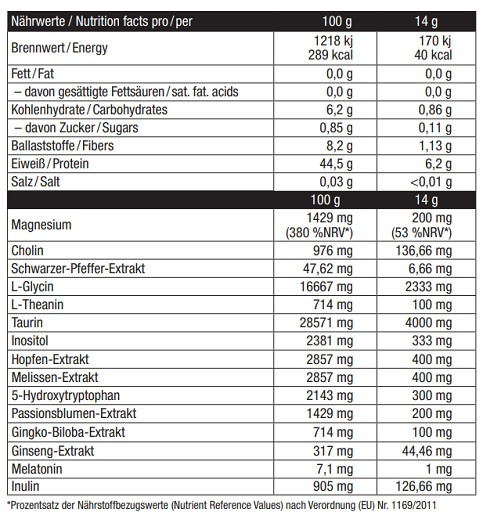 Sinob Melato9 Pulver 300g Dose | ROUGHBULL FITNESS