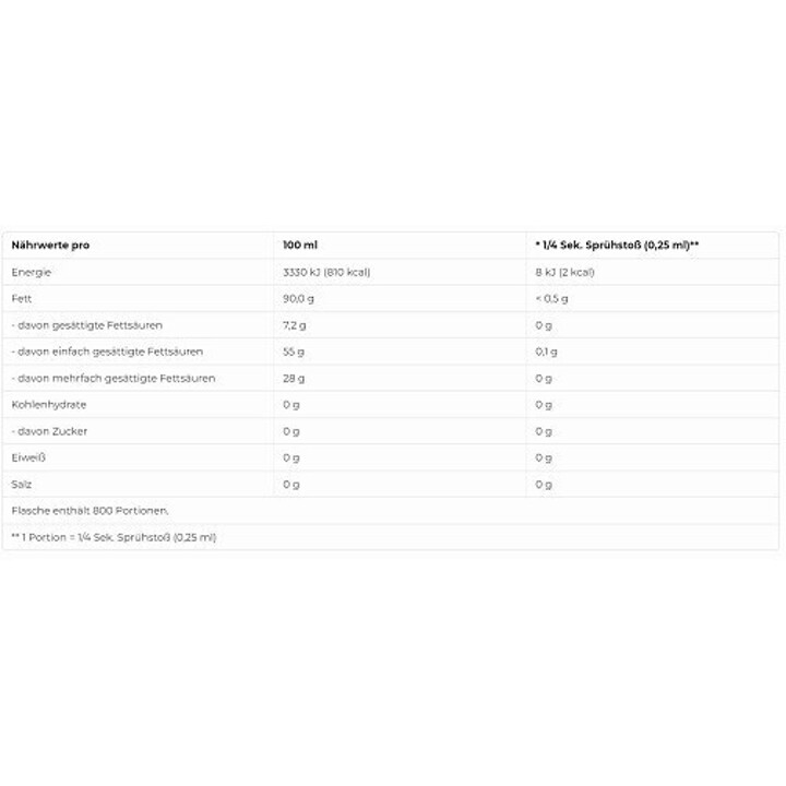 More Nutrition 2 Kalorien Ölspray 200ml