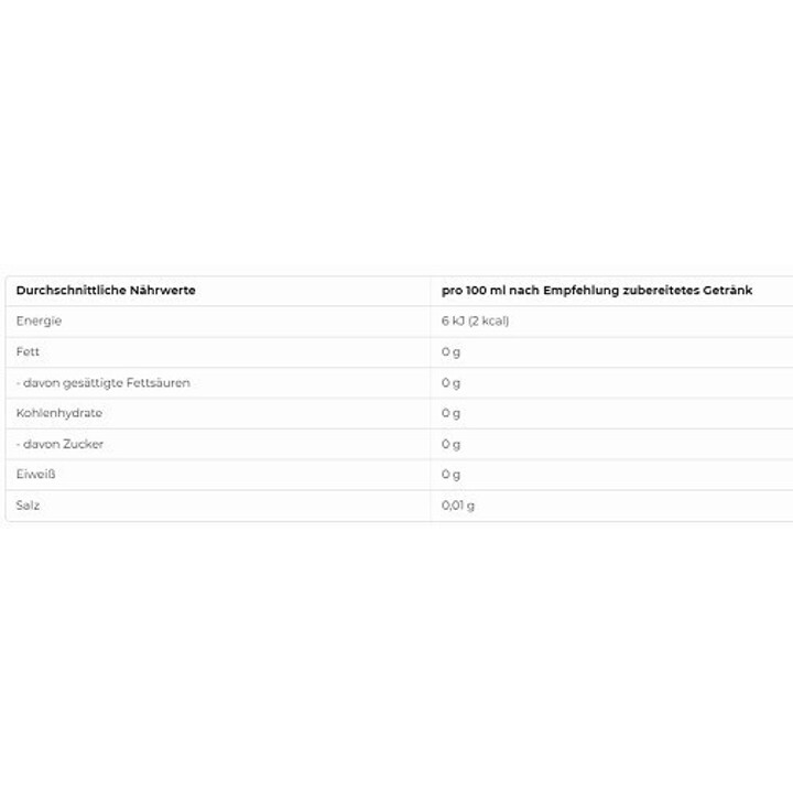 More Nutrition More ZERUP 65ml