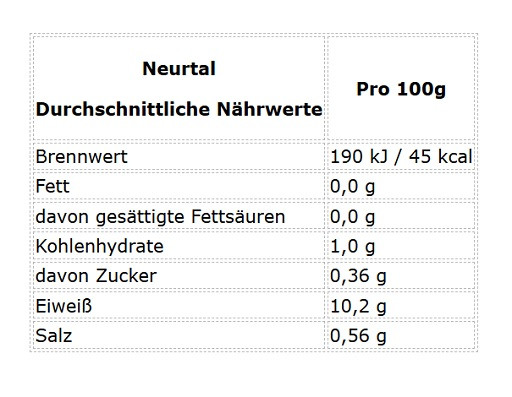 EGGY FOOD YOUR DAILY PROTEIN DRINK 6x300ml Himbeere | ROUGHBULL FITNESS