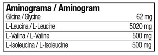 Zoomad Caretaker Squeeze Fat Burner 345g Cool Lemon | ROUGHBULL FITNESS